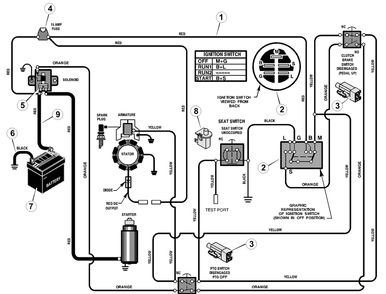 Electrical System Diagram and Parts List for 309306X89A 2001 Briggs and Stratton Lawn Tractor